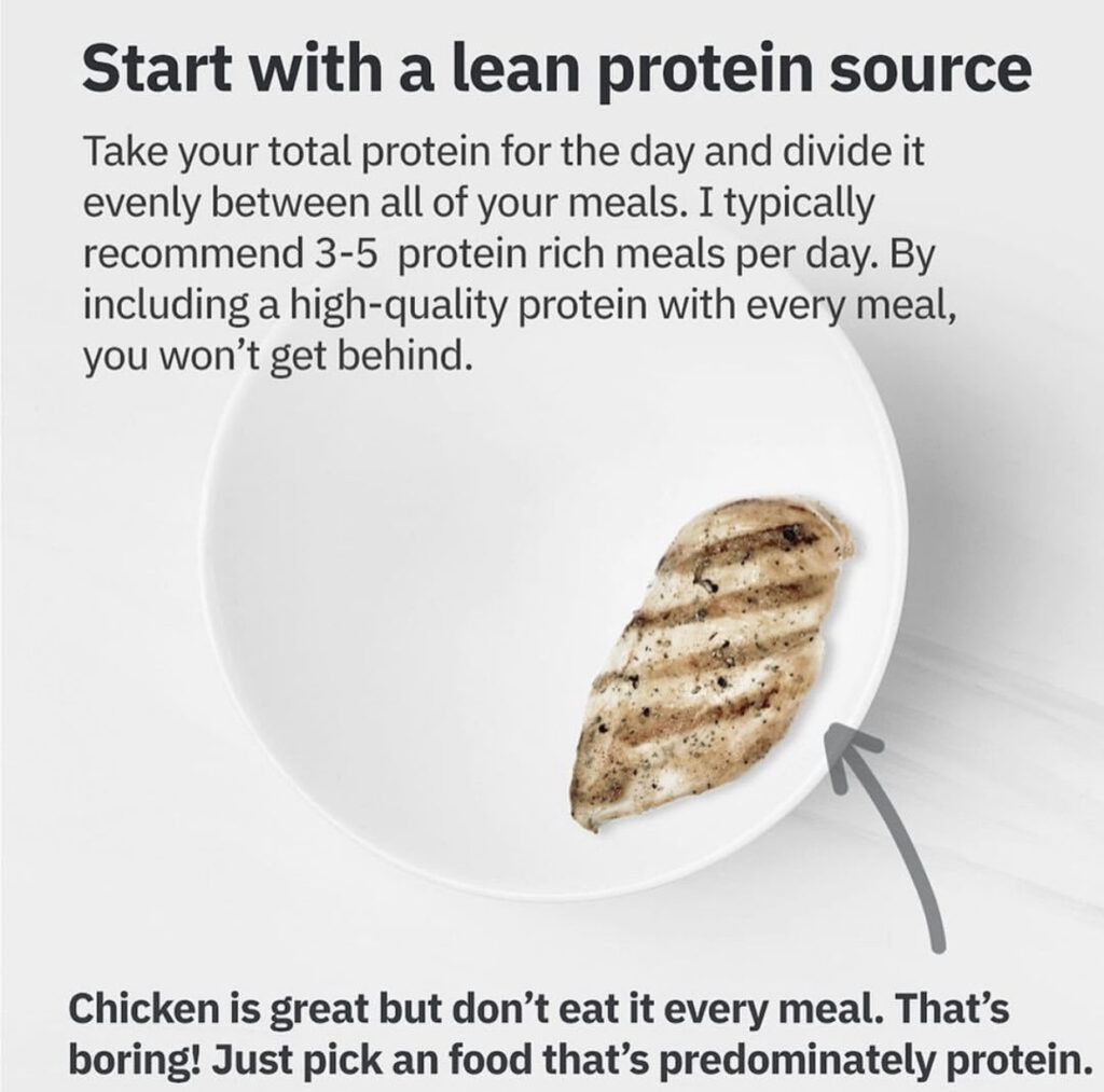 How to Build A Balanced Meal